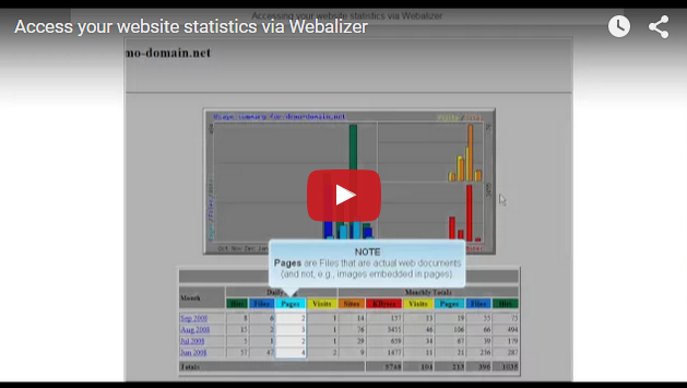 statistics via Webalizer