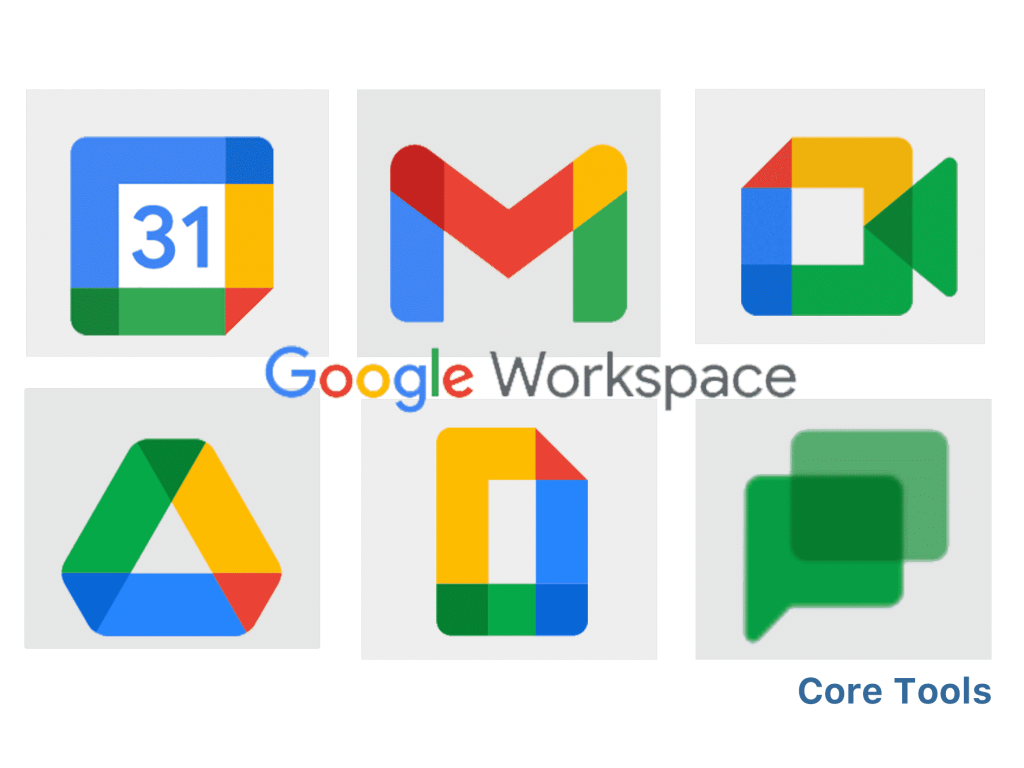 Key Google Workspace Tools