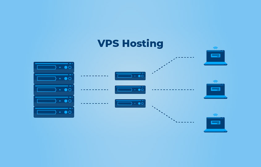 vps-hosting-pakistan