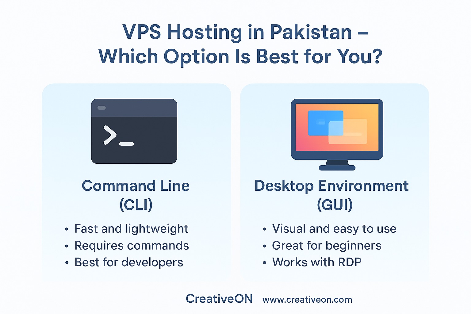 VPS hosting in pakistan