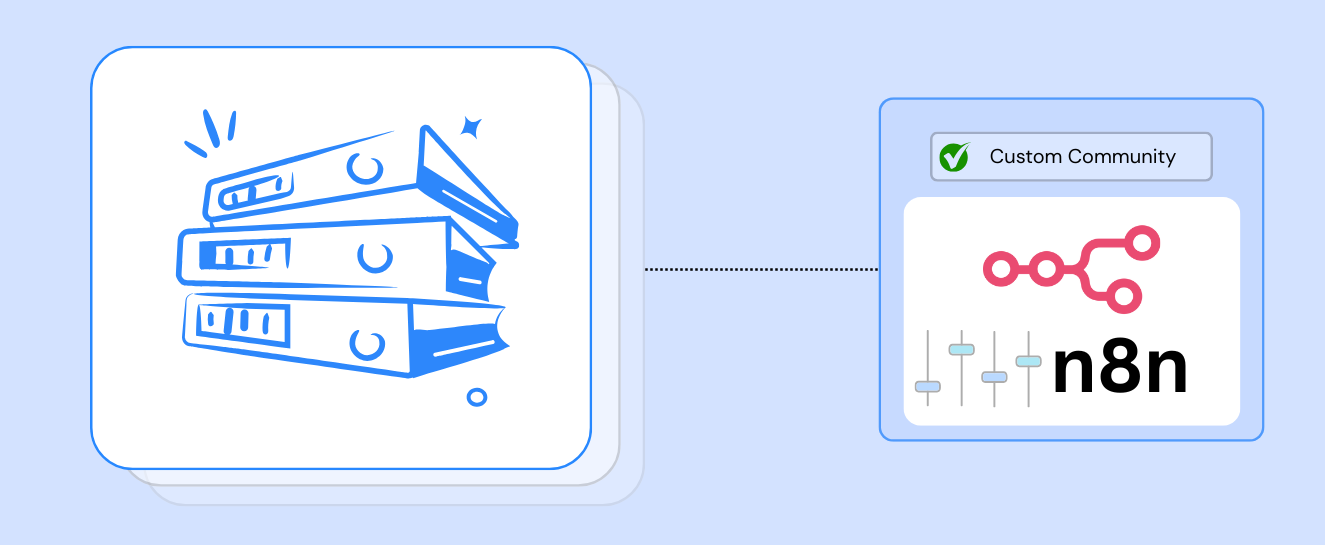 Custom Community n8n creativeon