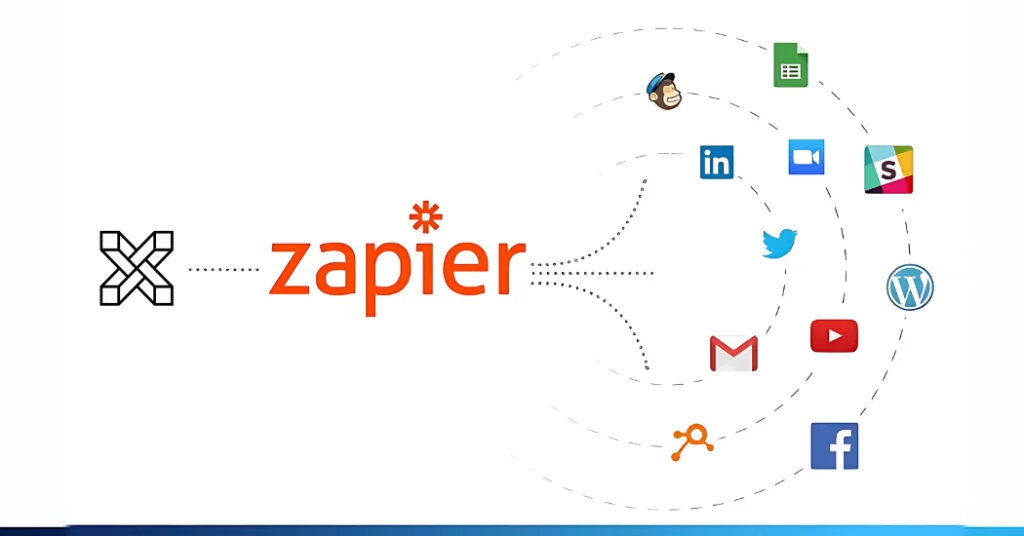 Zapier-integration-creativeon