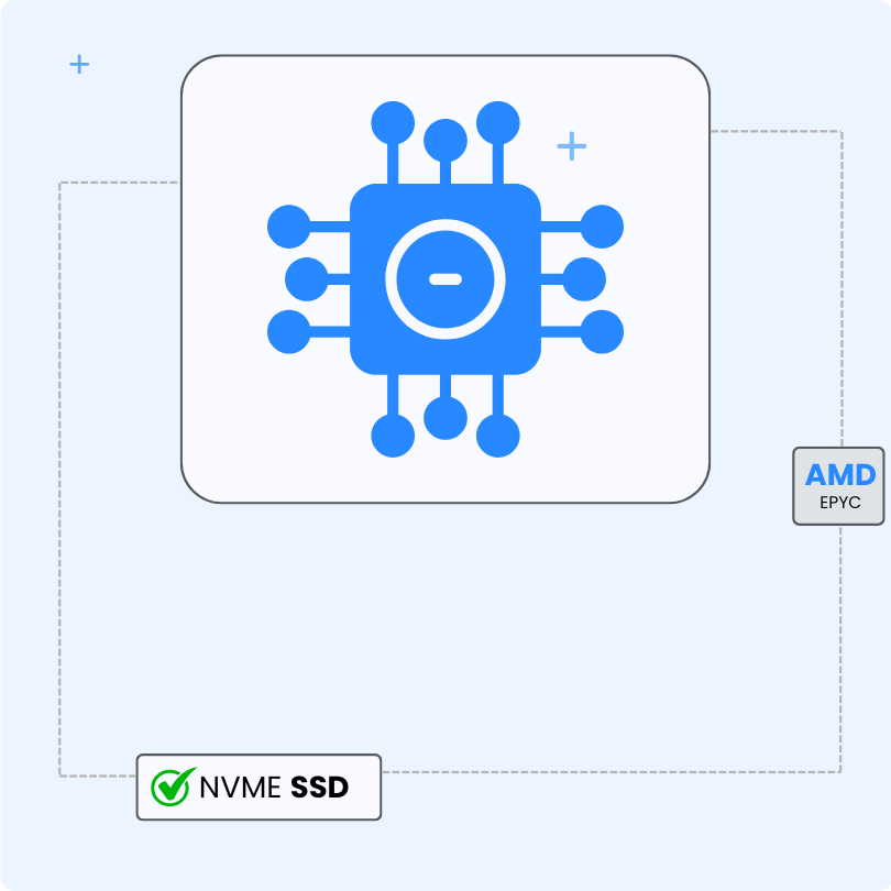 Debian-NvMe-SSD