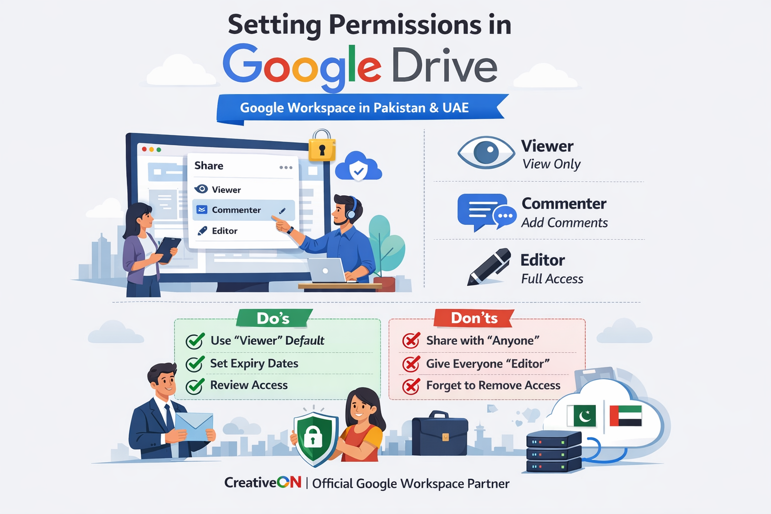 google drive settings