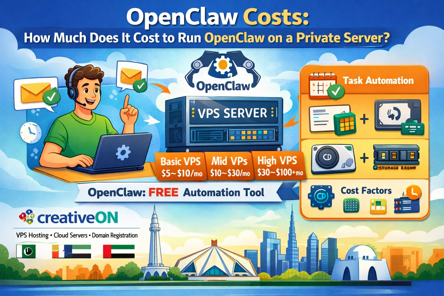 openclaw Cost 1