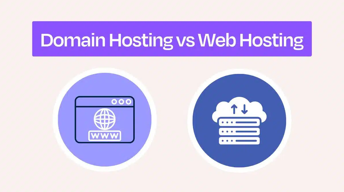 Domain vs hosting creativeon