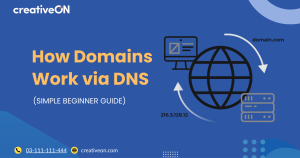 How Domains Work via DNS (Simple Beginner Guide)