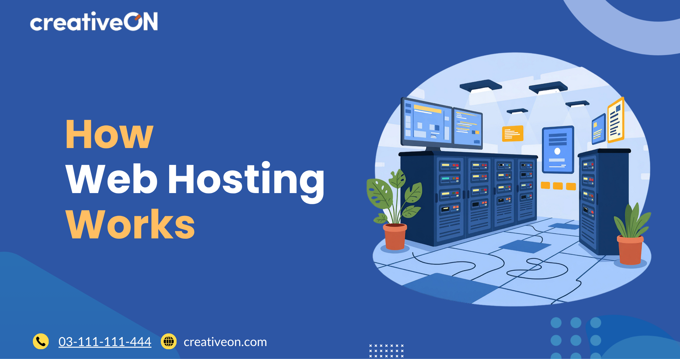 How Web Hosting Works (Simple Beginner Guide)