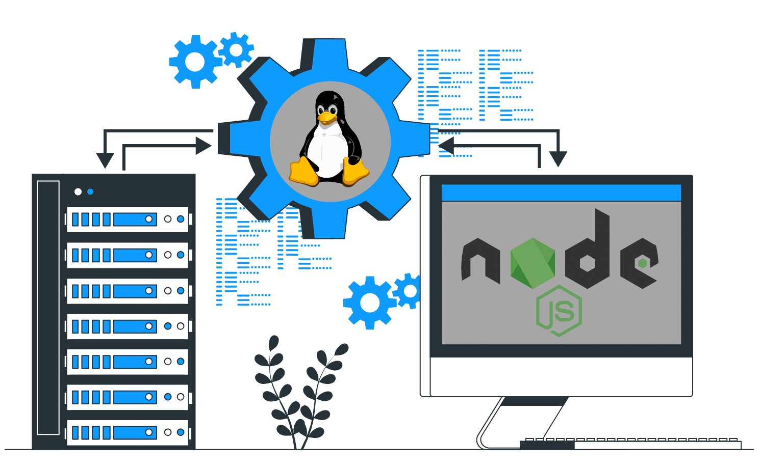deploy node.js in vps server creativeon