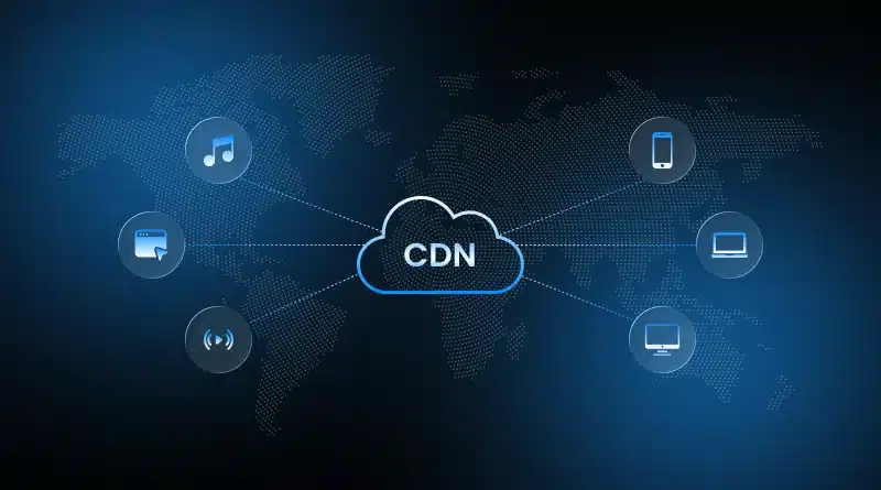 what is CDN