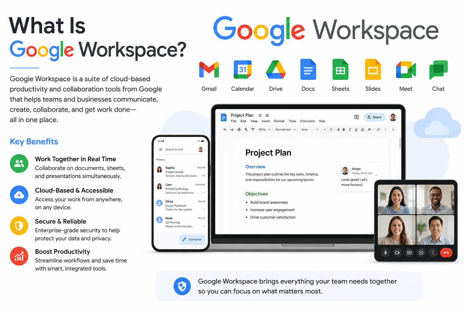 What Is Google Workspace