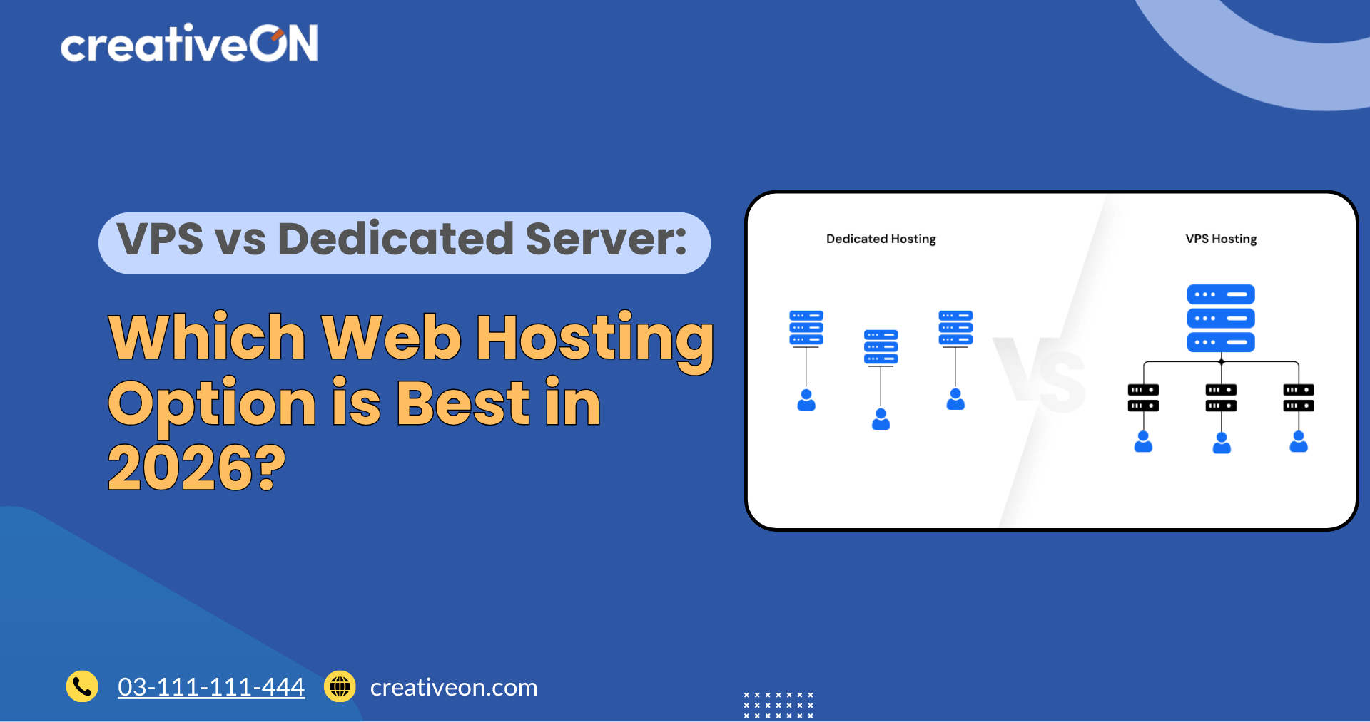 VPS vs Dedicated Server: Which Web Hosting Option is Best in 2026?