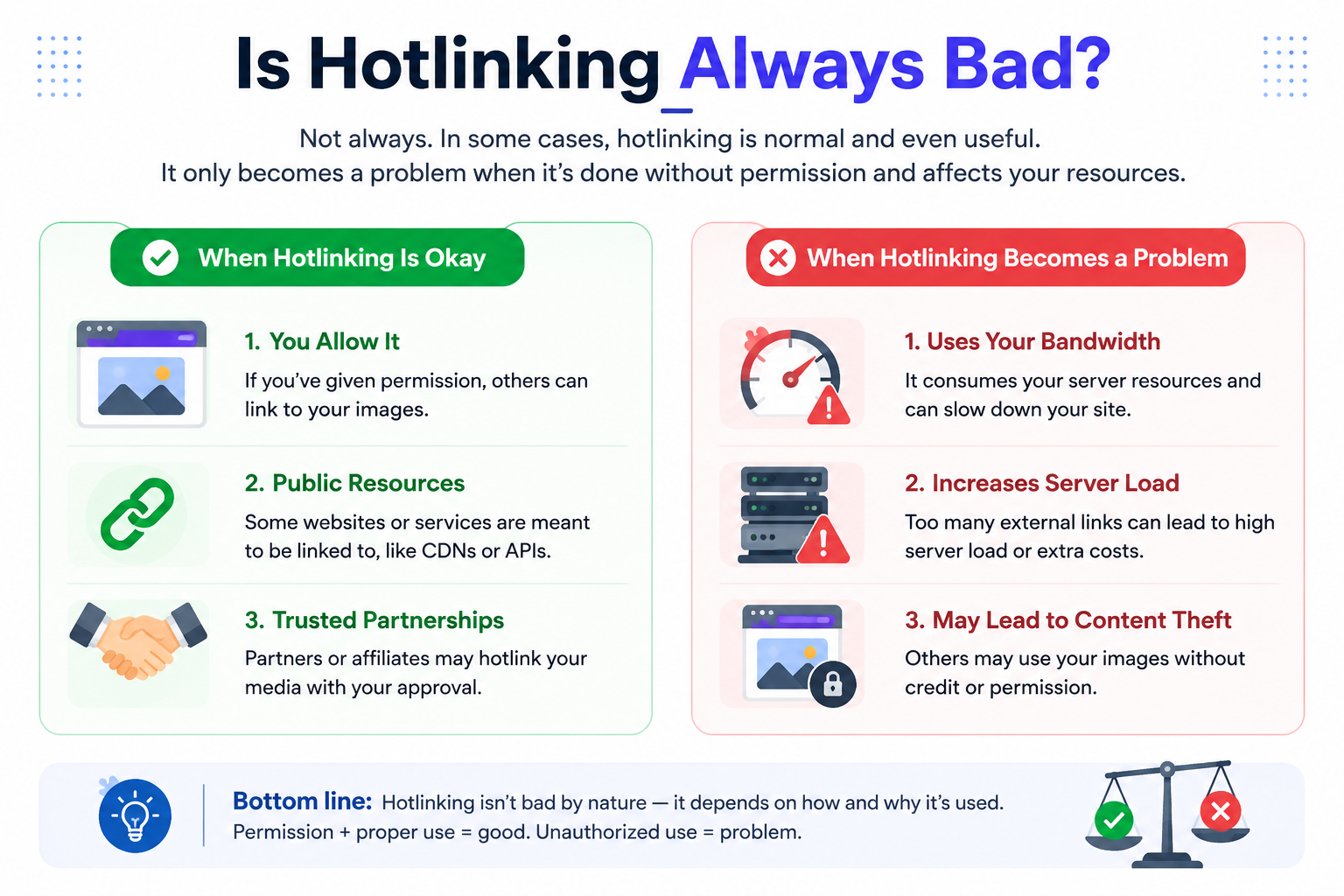 Is Hotlinking Always Bad?