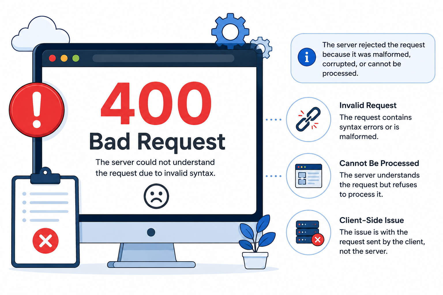What Does 400 Bad Request Mean?