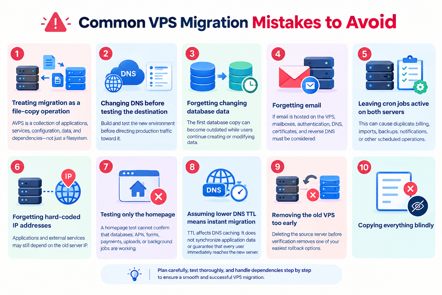 Common VPS Migration Mistakes to Avoid