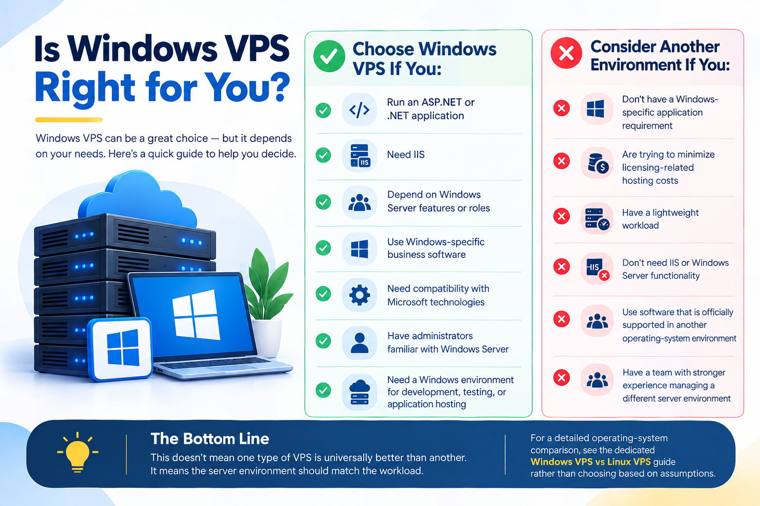Is Windows VPS Right for You?