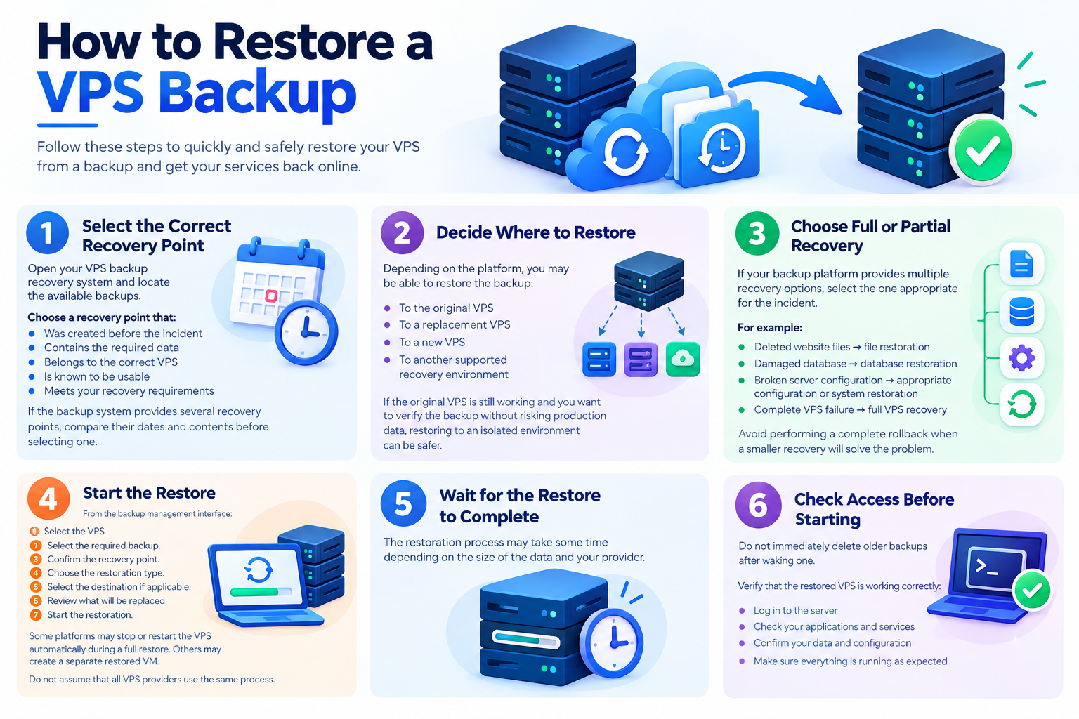 How to Restore a VPS Backup