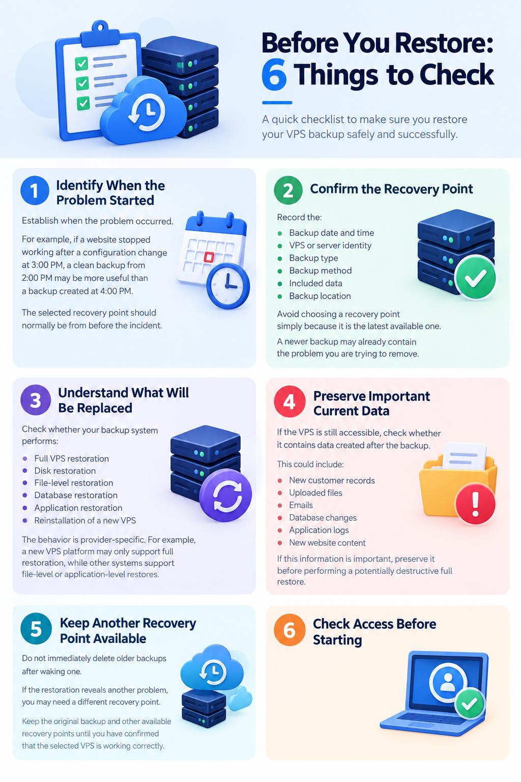 Before You Restore: 6 Things to Check