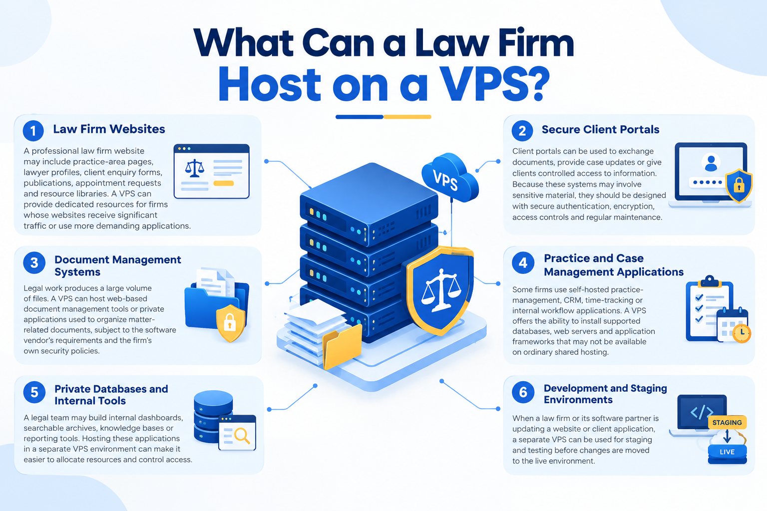 What Can a Law Firm Host on a VPS?