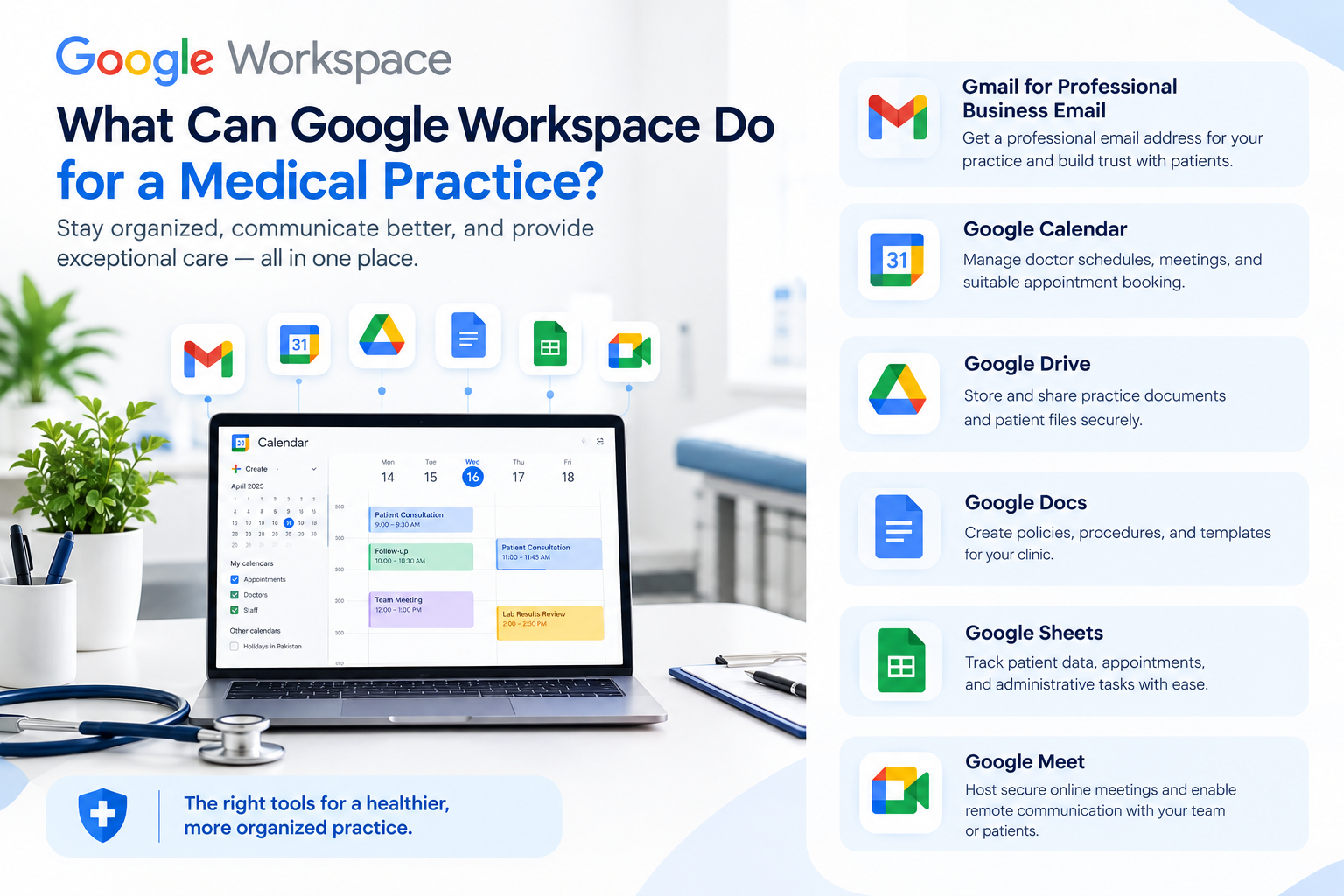 What Can Google Workspace Do for a Medical Practice?