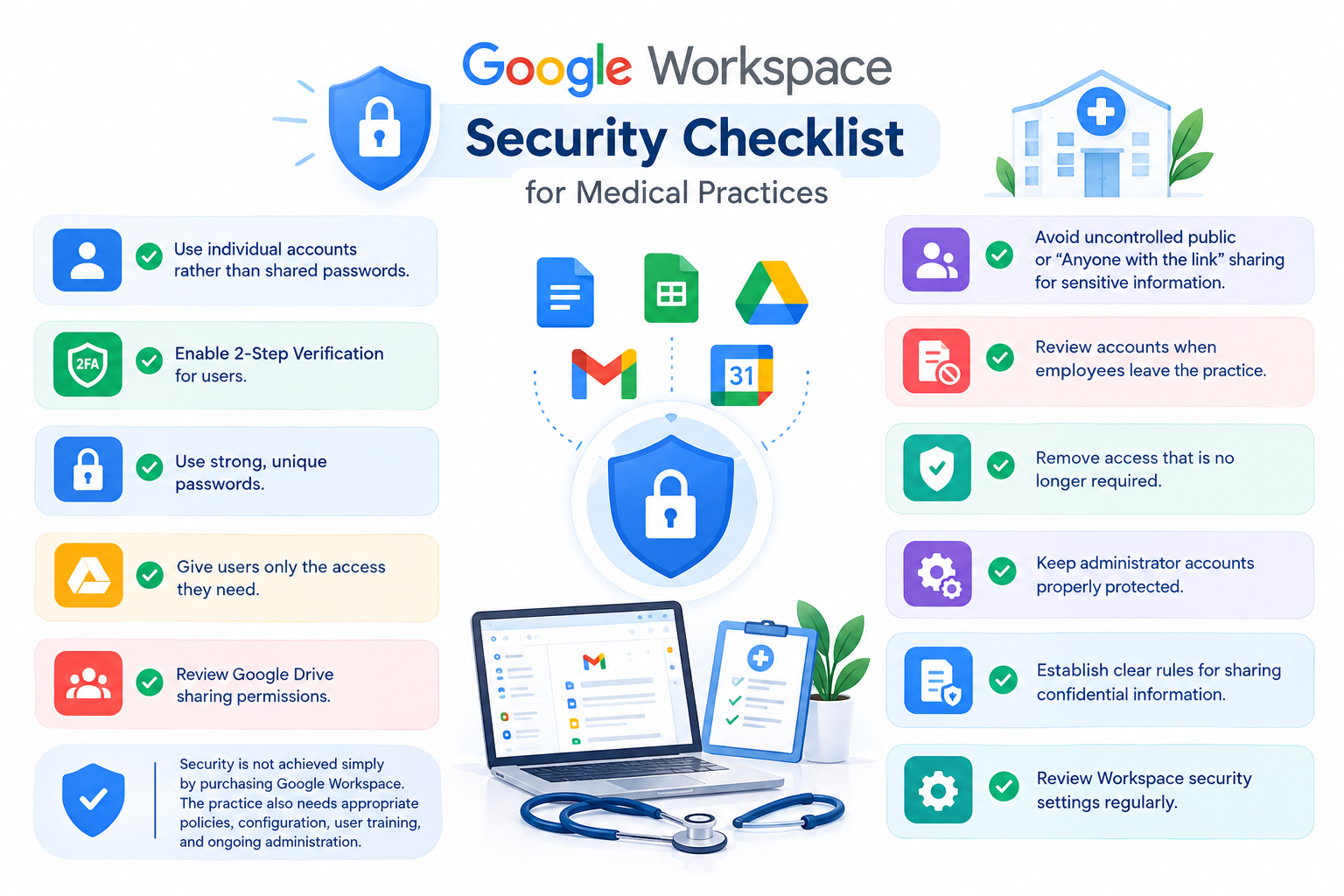 Google Workspace Security Checklist for Medical Practices
