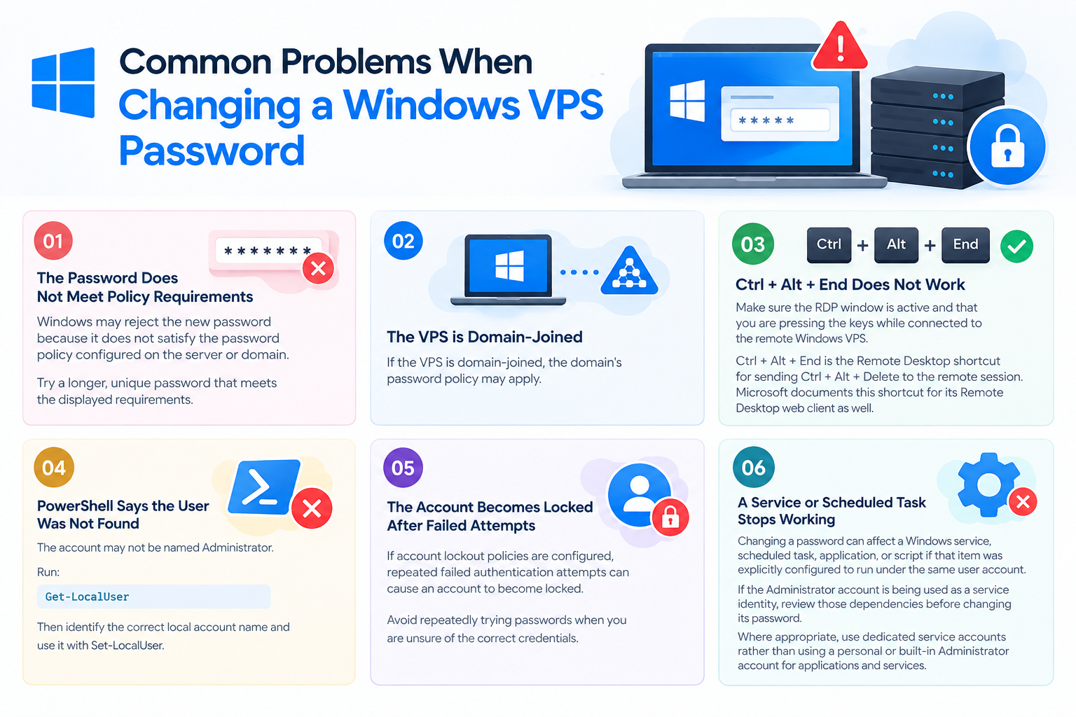 Common Problems When Changing a Windows VPS Password