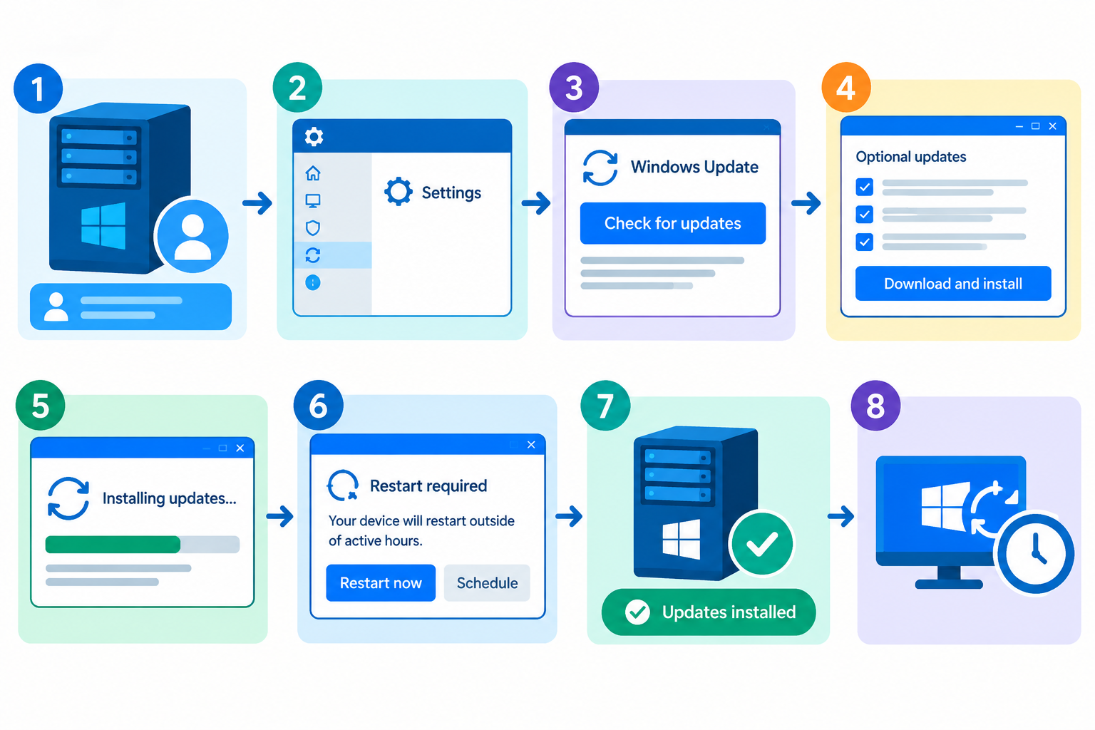 How to Install Windows Server Updates Using Windows Update