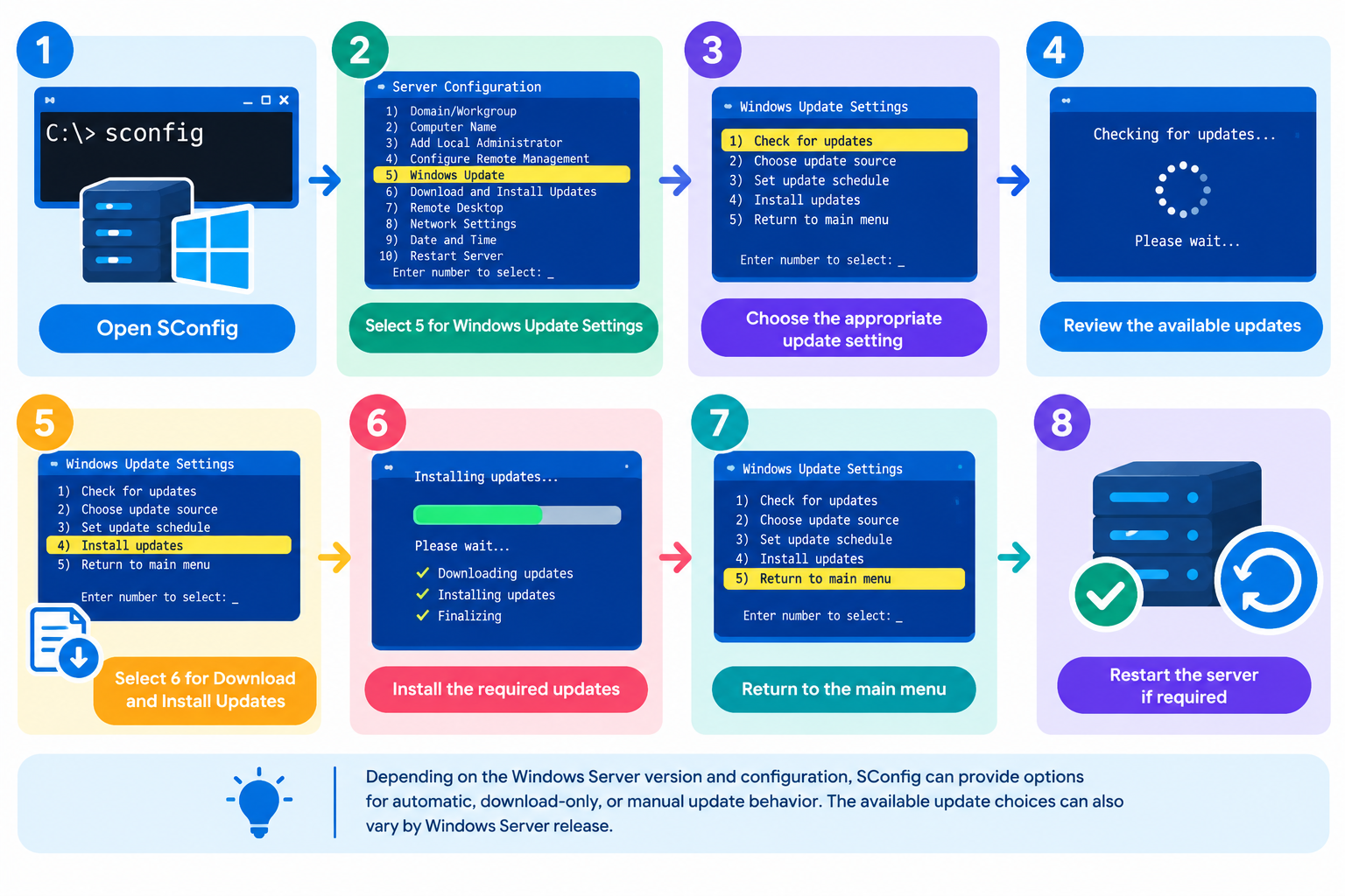 How to Install Windows Server Updates Using SConfig