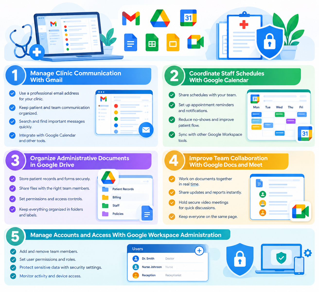 5 Ways to Organize a Medical Practice With Google Workspace