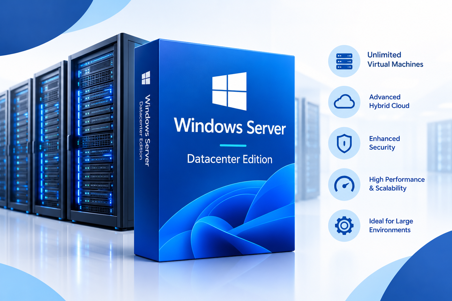Windows Server Datacenter Edition