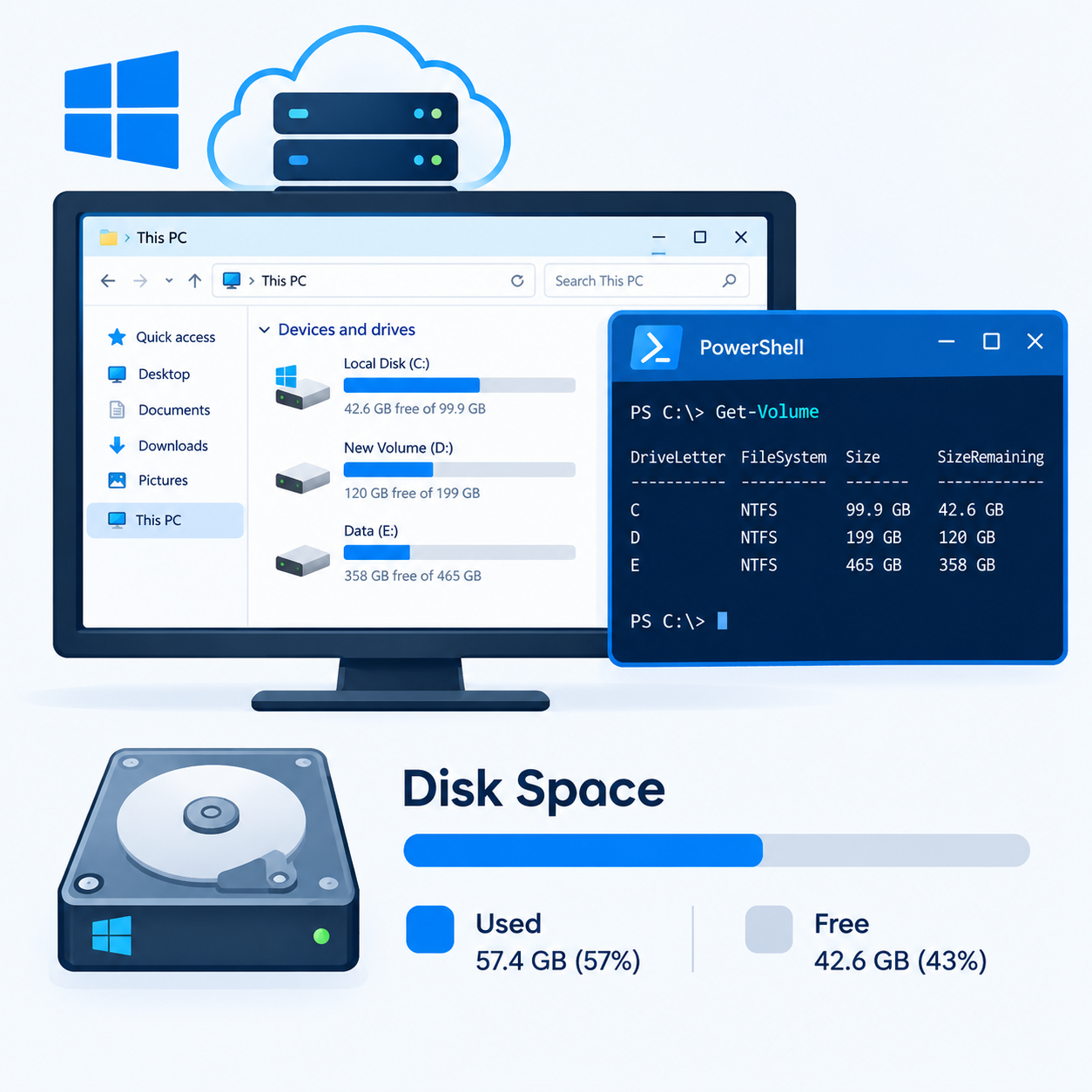 Check Windows VPS Disk Space